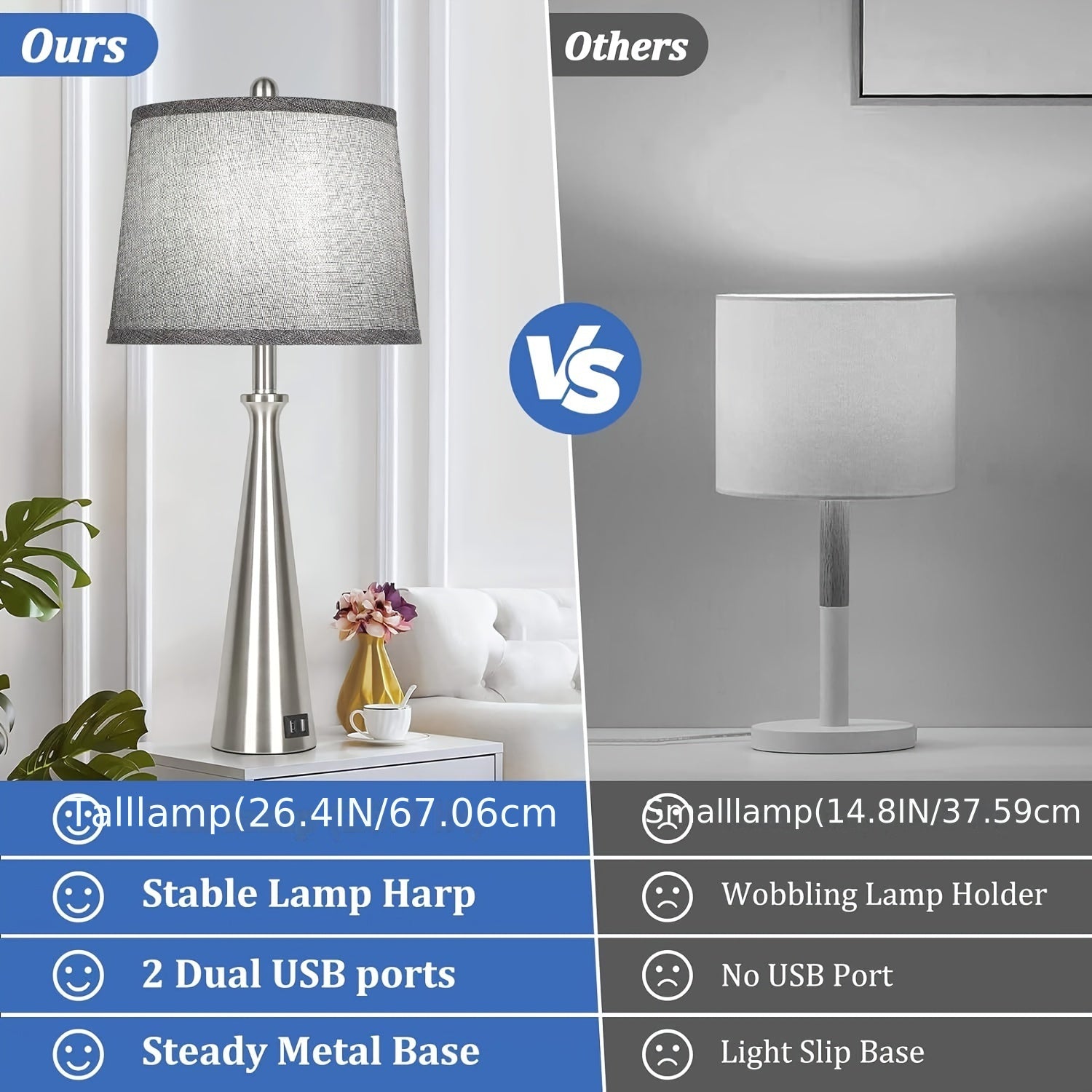 Set Of 2 Table Lamps With 2 USB Charging Ports