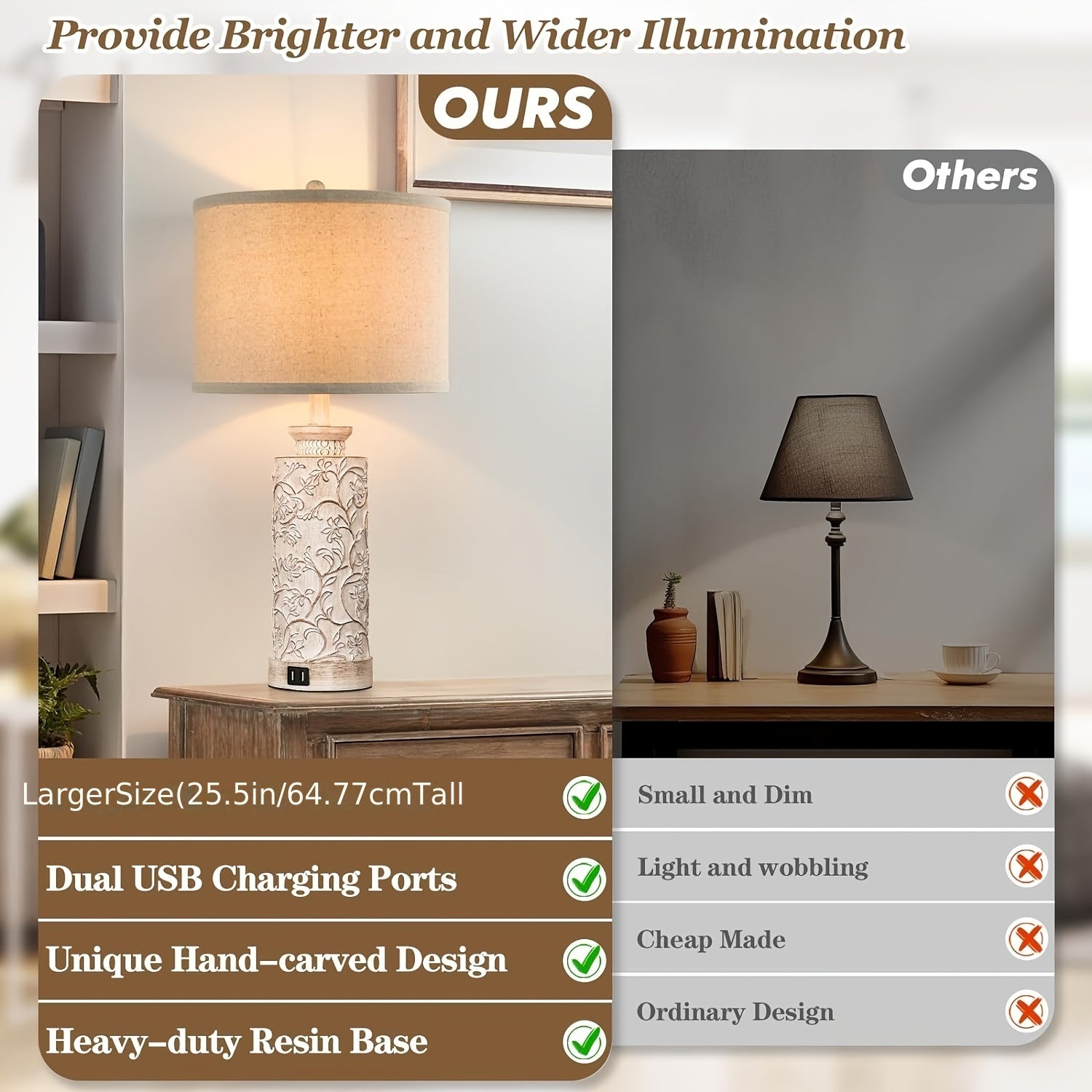 Table Lamps Set of 2