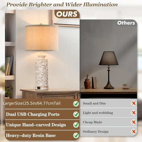 Table Lamps Set of 2
